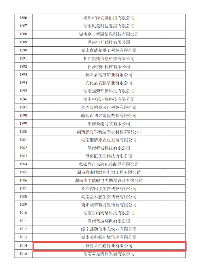 桃源县虹鑫竹业有限公司,桃源竹制品批发,桃源卫生筷批发,竹签销售,桃源竹签销售